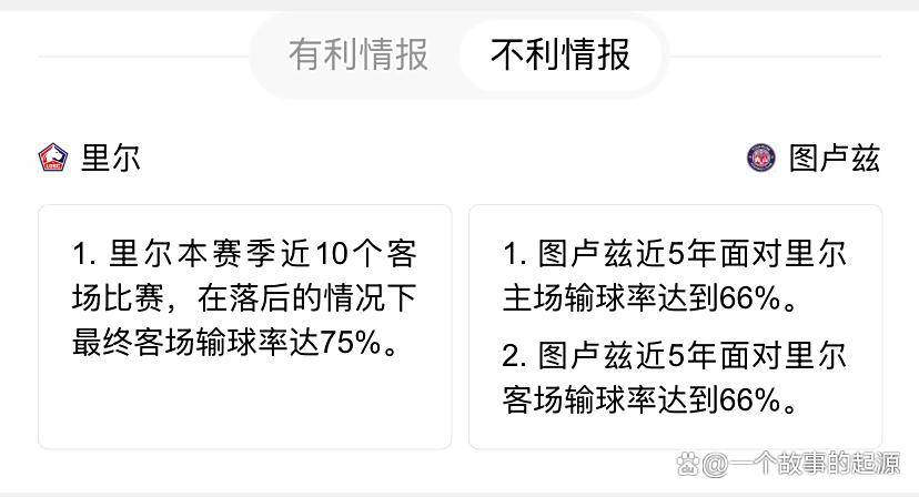 里尔客场胜出,法甲积分榜反超对手的简单介绍 里尔客场胜出,法甲积分榜反超对手的简单介绍